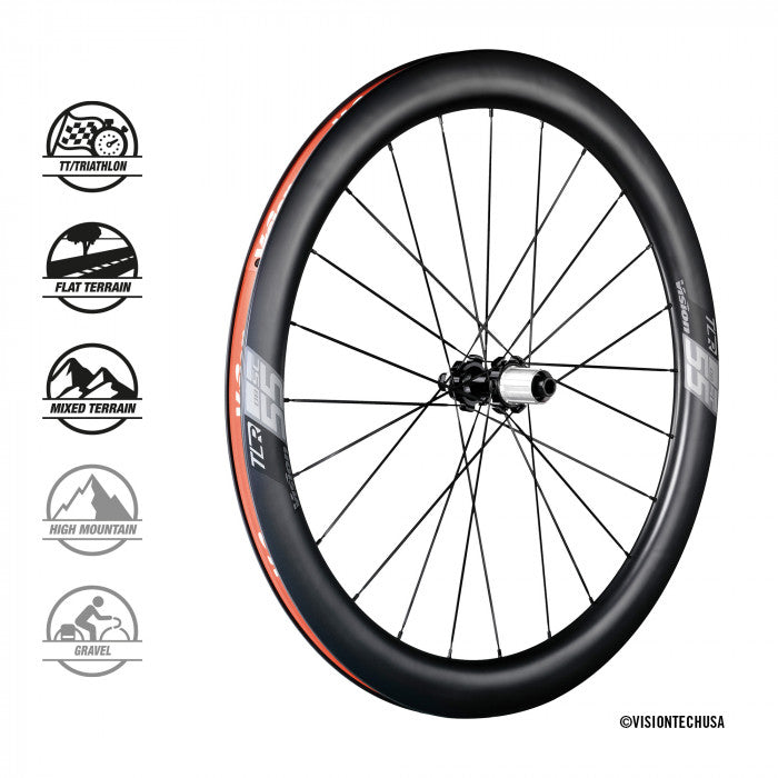 Vision SC55 Disc Wheelset