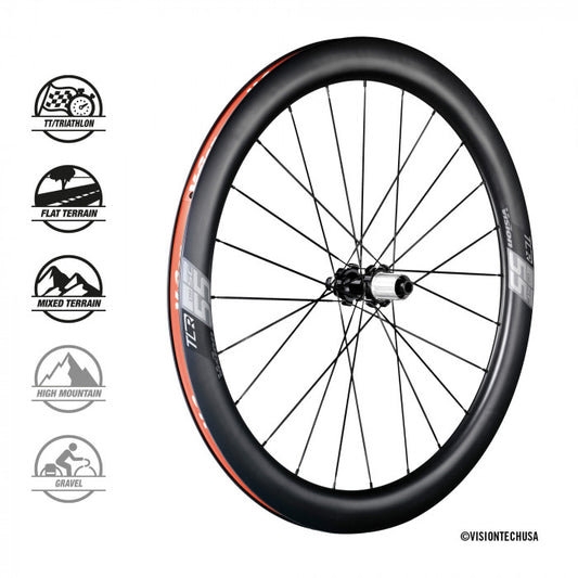 Vision SC55 Disc Wheelset
